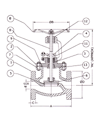 Dalsons Valves :: Manufacturers of Valves Manufacturers of Gate Valves ...